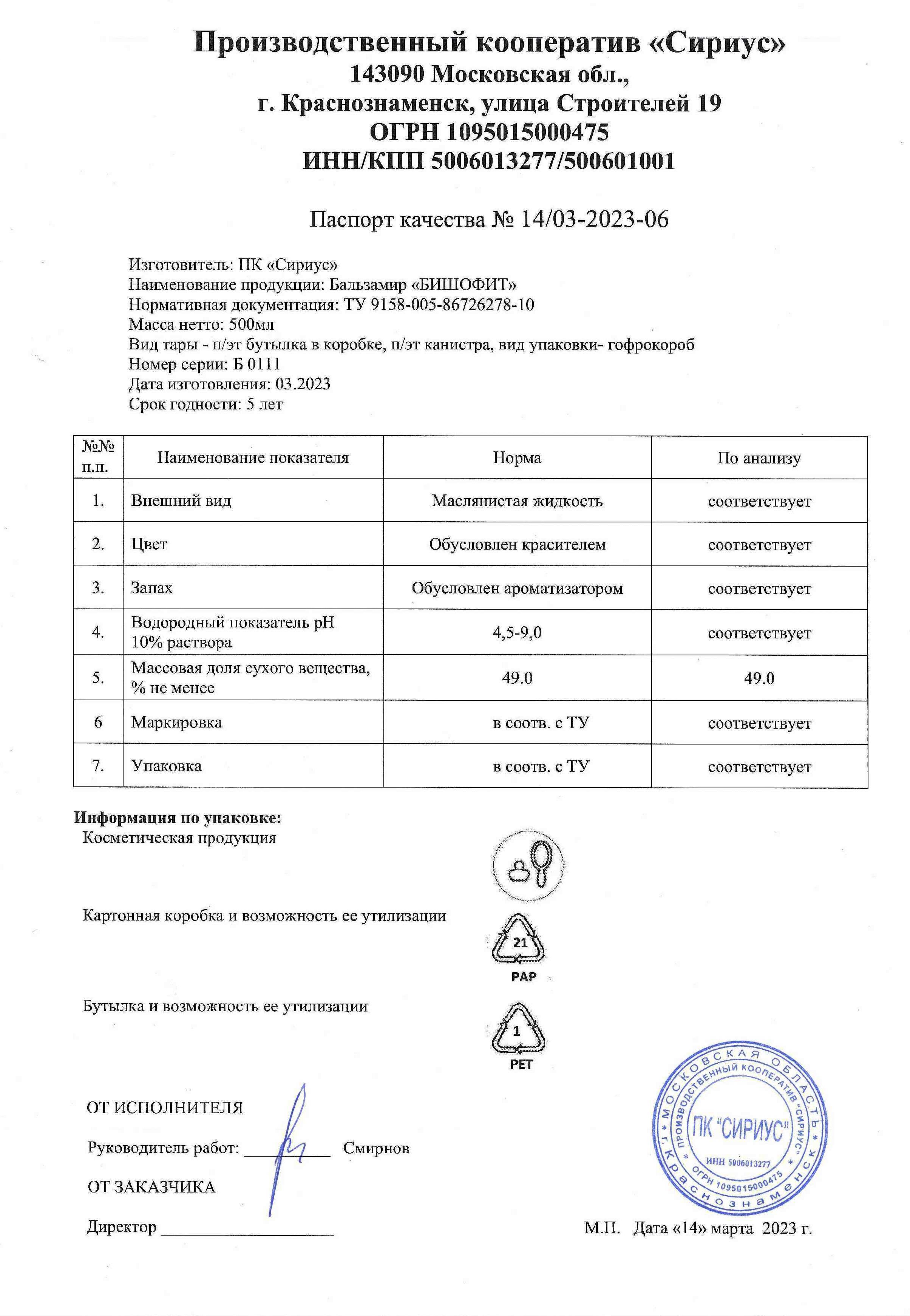 Паспорт №032023